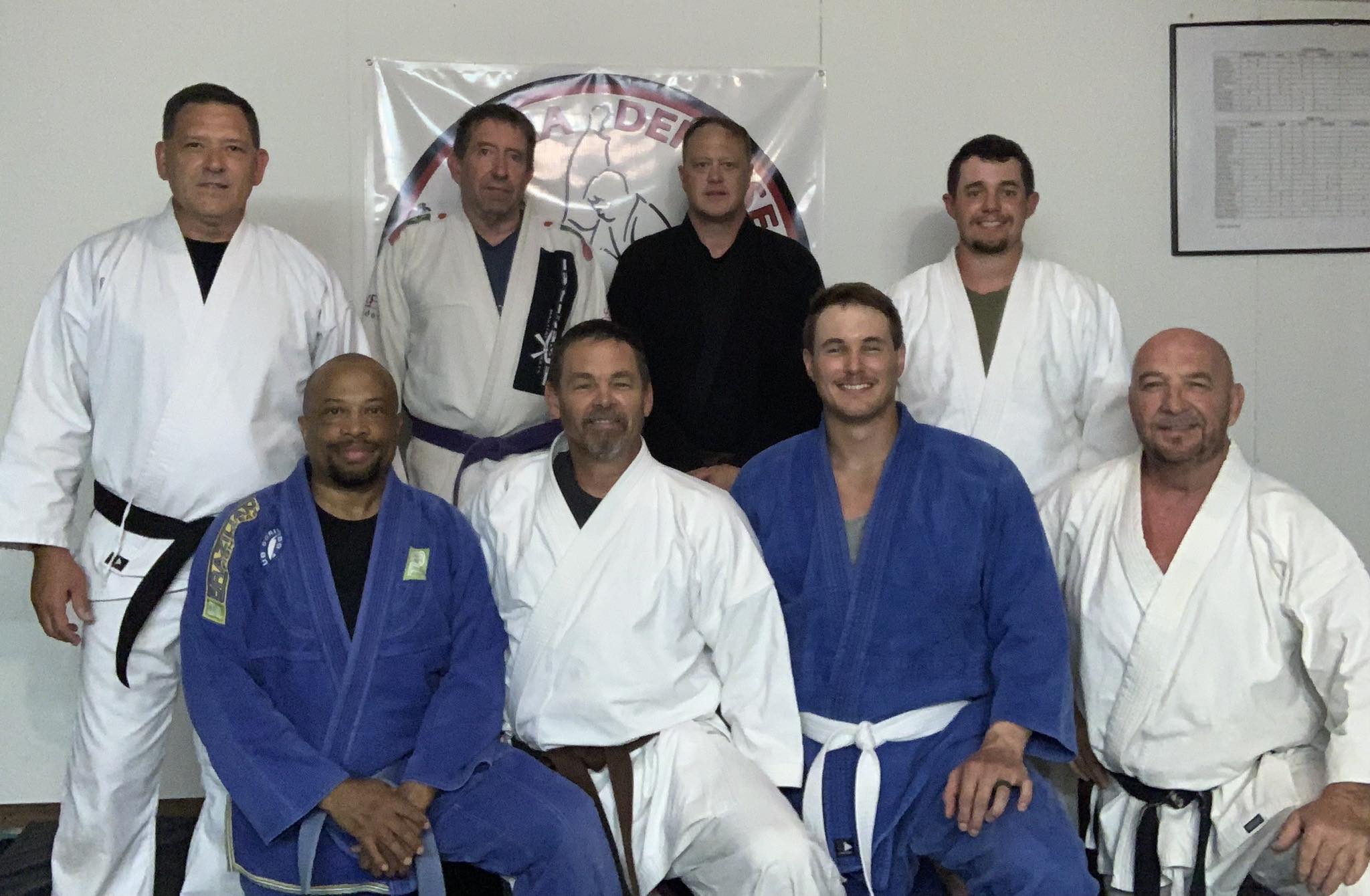 Advanced jujitsu training techniques Oklahoma City